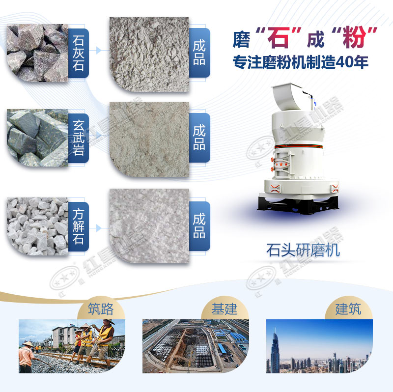 石頭磨粉機型號這么多如何選購？哪個廠家賣的好用？