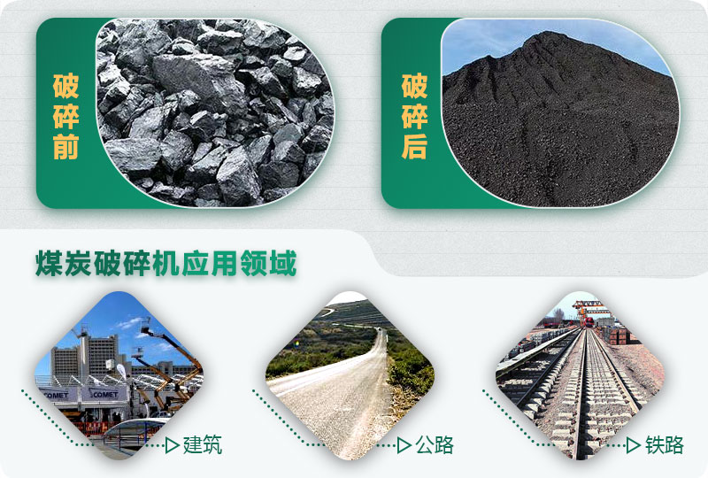煤炭破碎機(jī)型號大全，多種規(guī)?？蛇x（含圖片及價格）